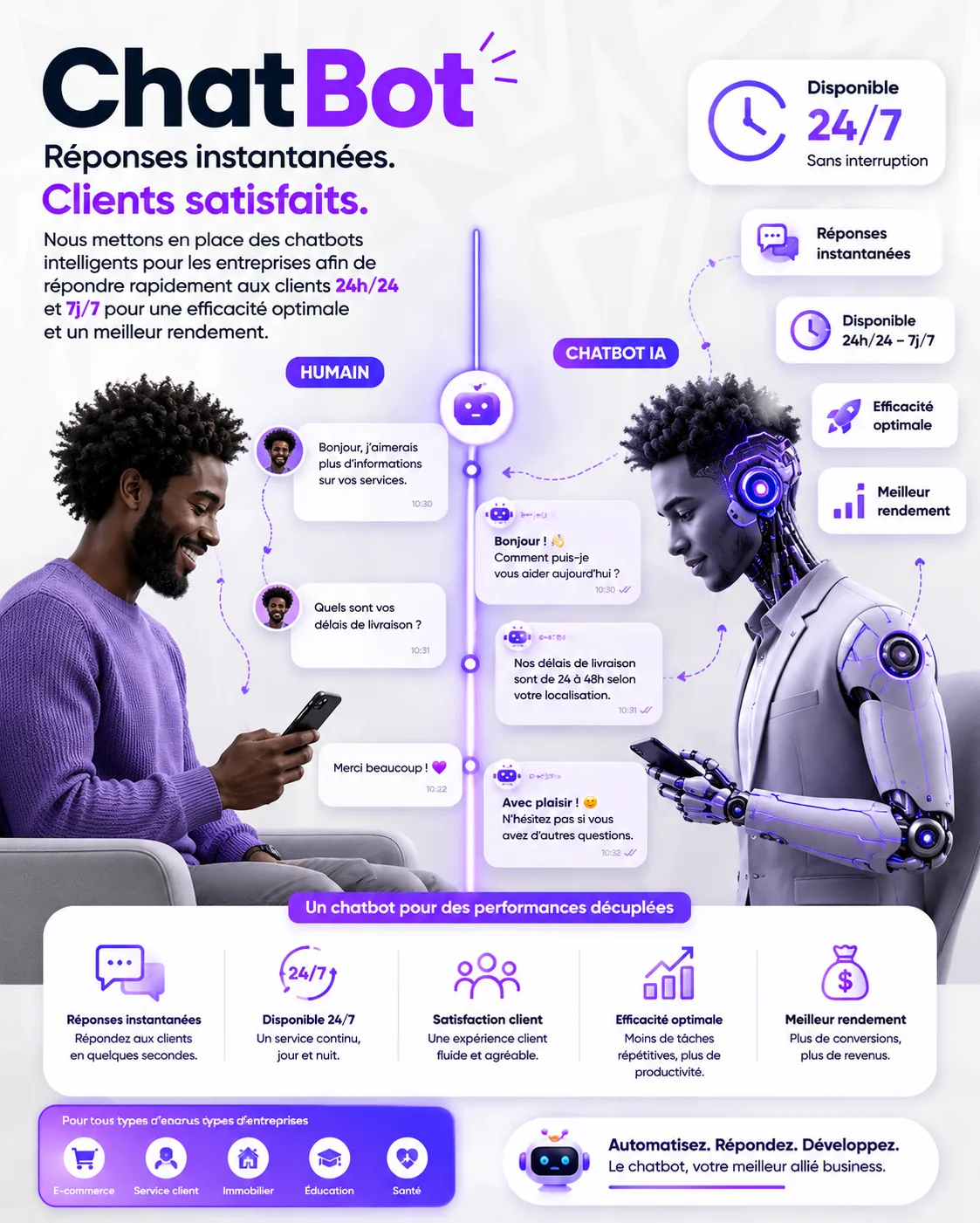 Chatbot