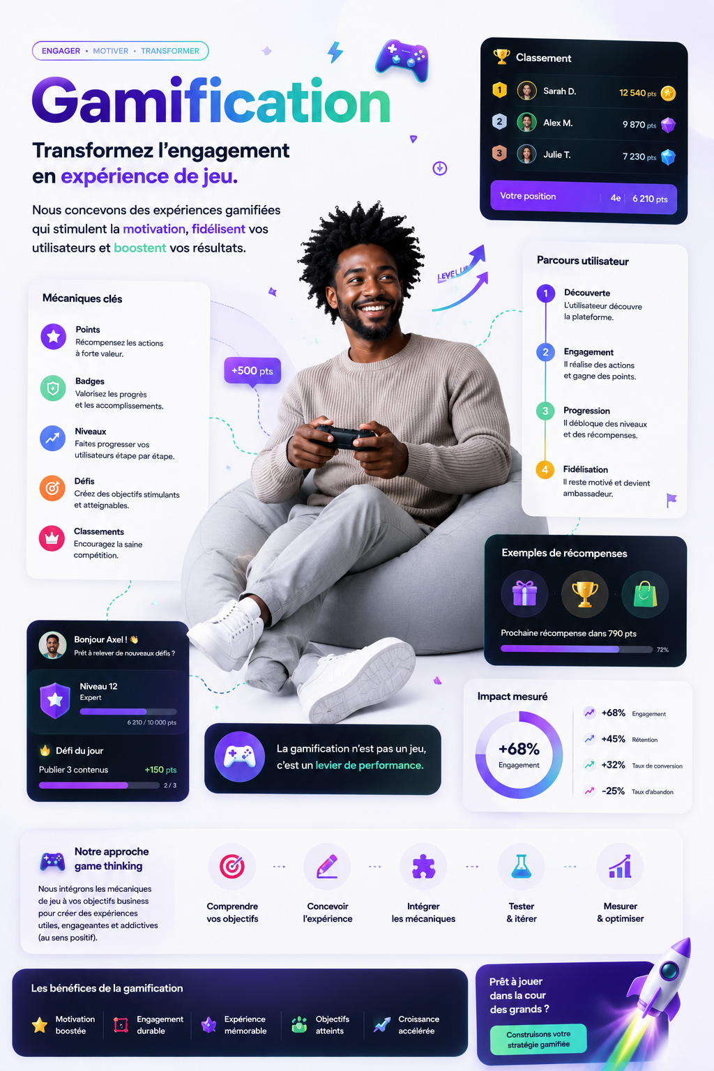 Gamification